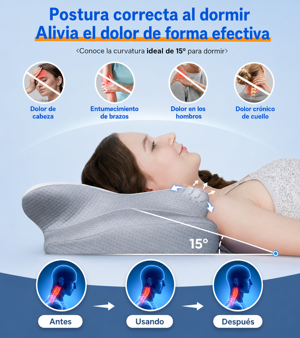 Almohada Ergonomica Cervical
